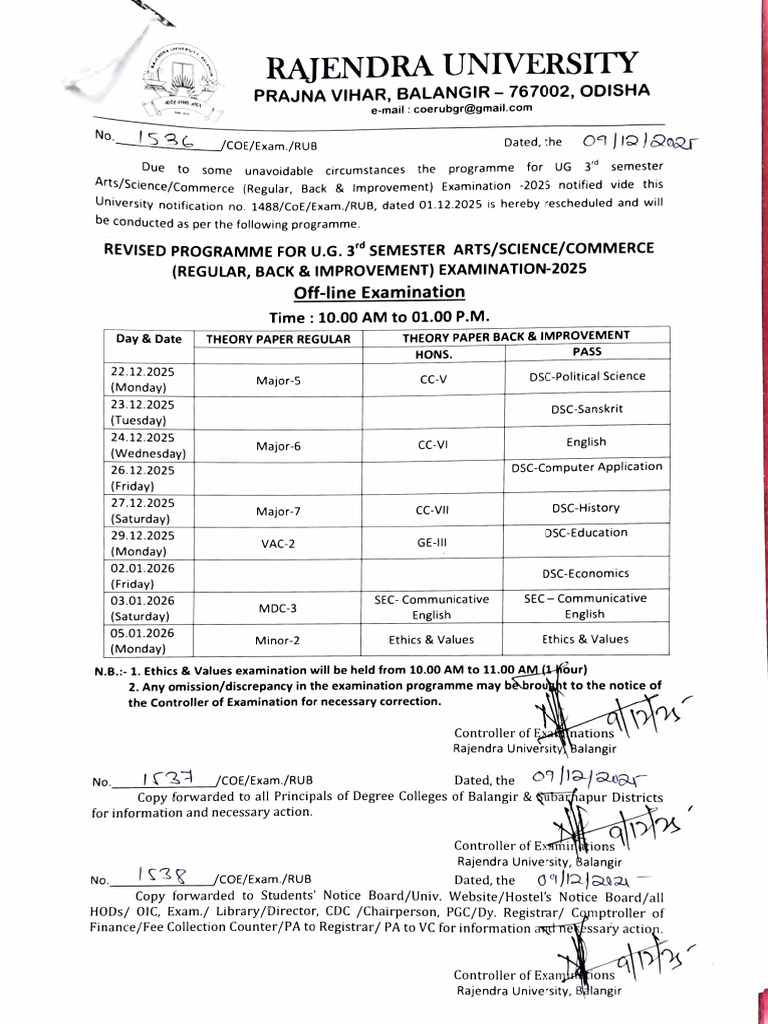 Revised UG 3rd Sem Program 2025 | PDF