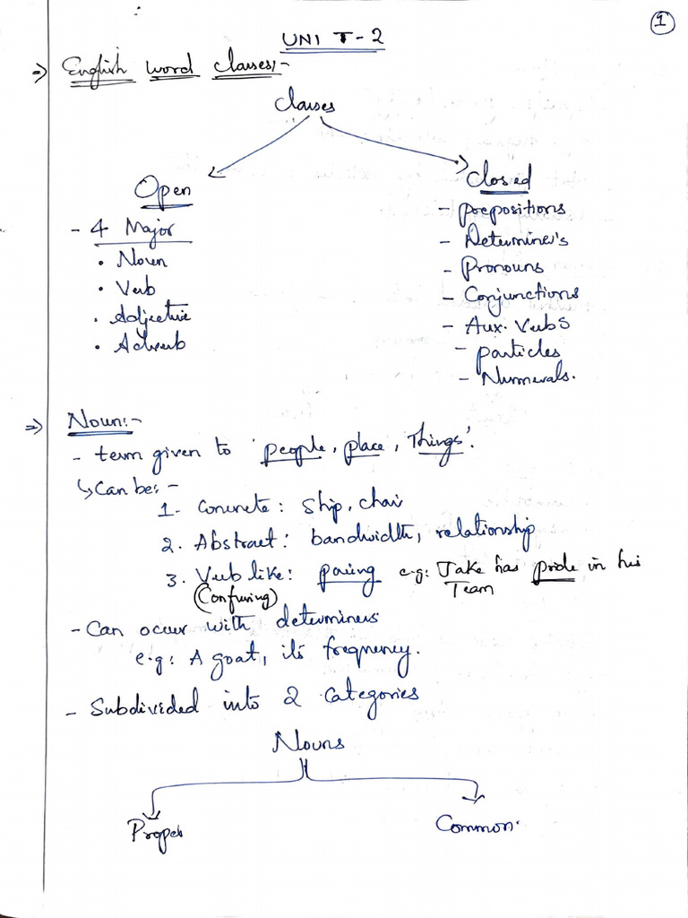 NLP Unit 2 | PDF