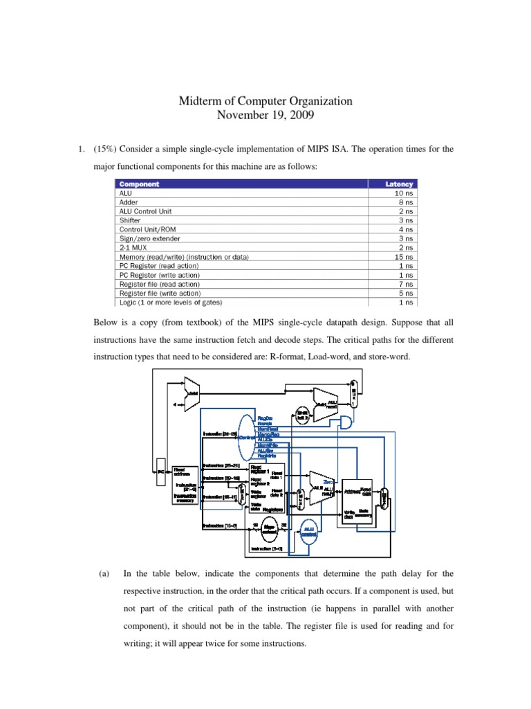 2009 CO Midterm - Sol | PDF | Mips Instruction Set | Instruction Set