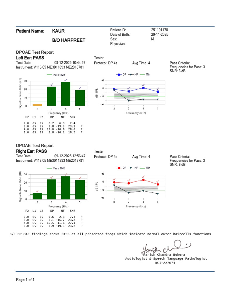 DPOAE Test Report: Normal Hearing Results | PDF