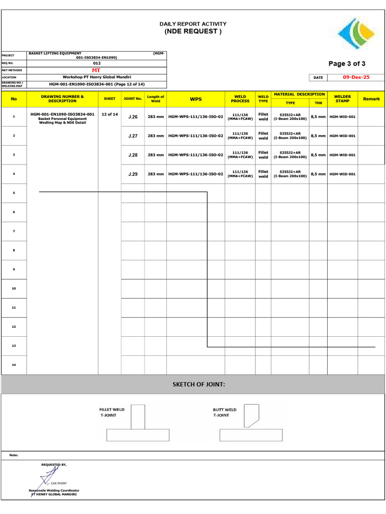 Welding Map for Basket Lifting Equipment | PDF | Chemical Substances ...