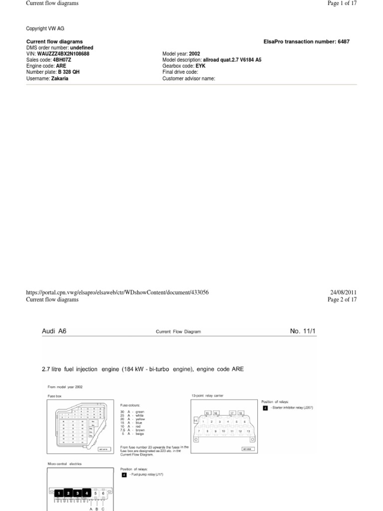 Ddt 2000 Database Of Renault Vehicles