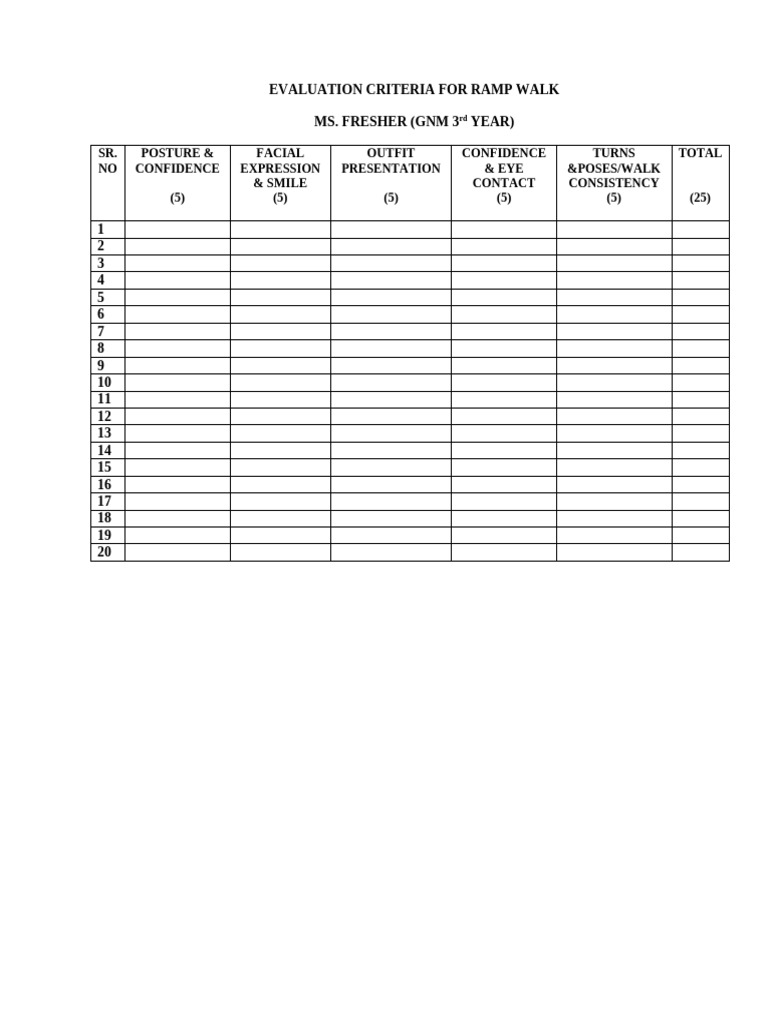 Ramp Walk Evaluation Criteria Guide | PDF