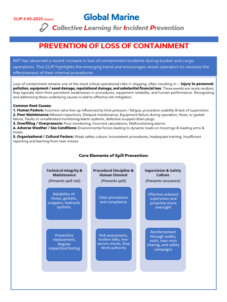 Preventing Loss of Containment in Shipping | PDF | Reliability ...