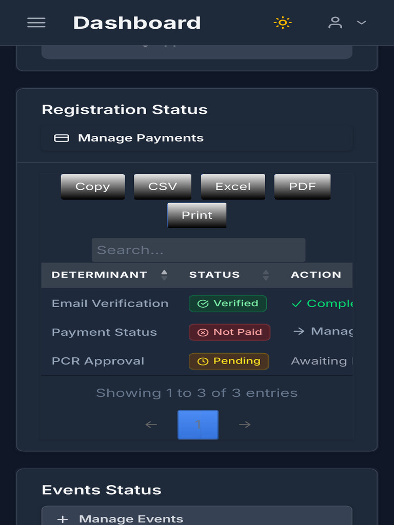 Event Management Dashboard Overview | PDF