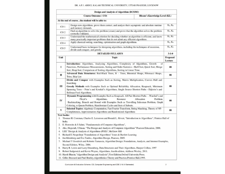 DAA Syllabus | PDF
