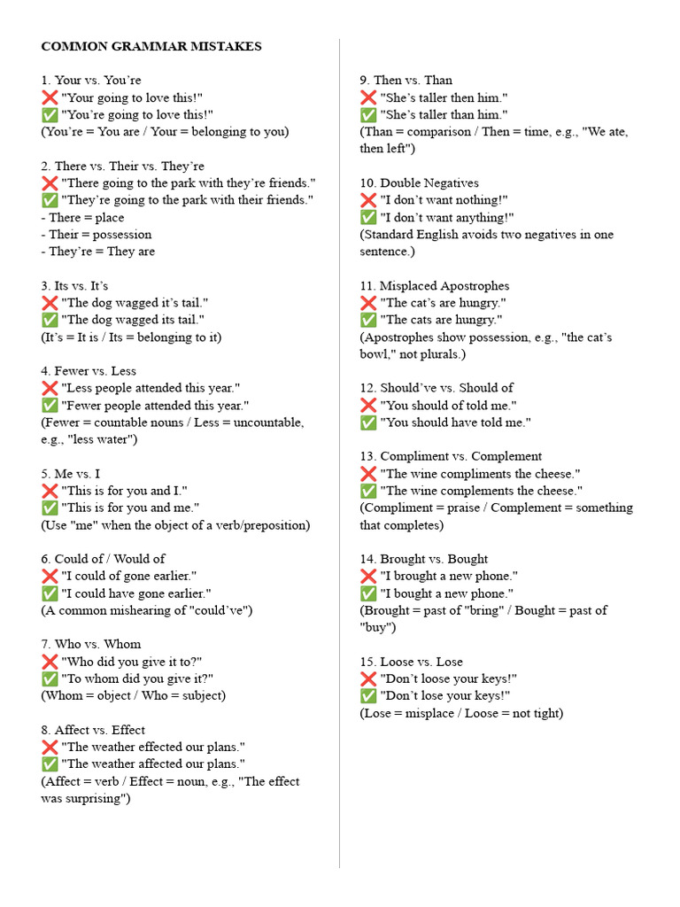 English Exhibition 2025 | PDF | French Fries | Sweater