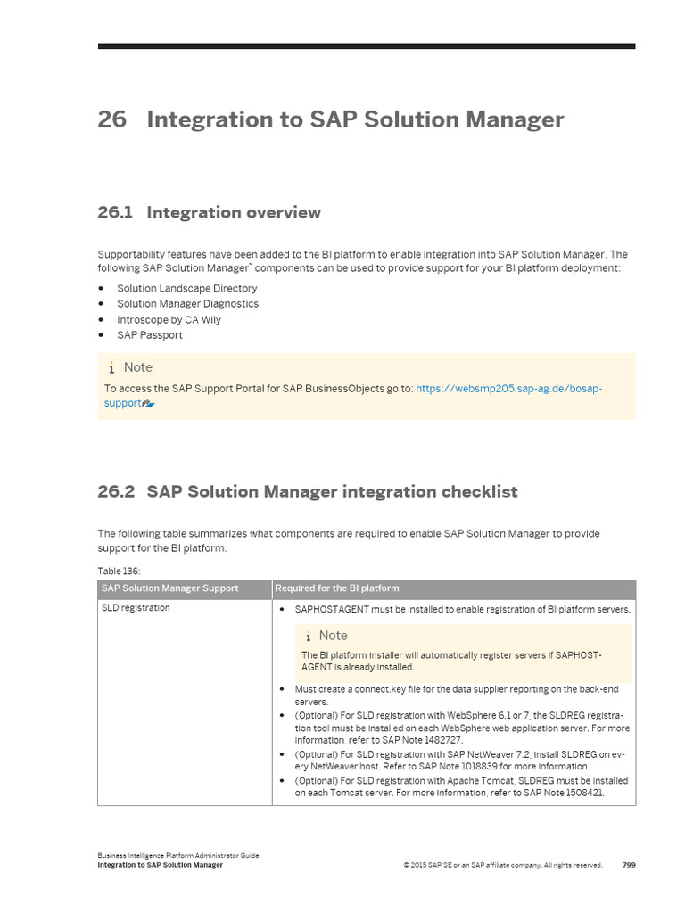 SAP Solution Manager Integration Guide | PDF | Server (Computing) | Web ...