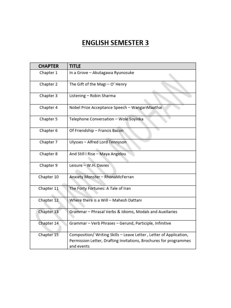 SEM 3 - Unit 3 To 4 | PDF