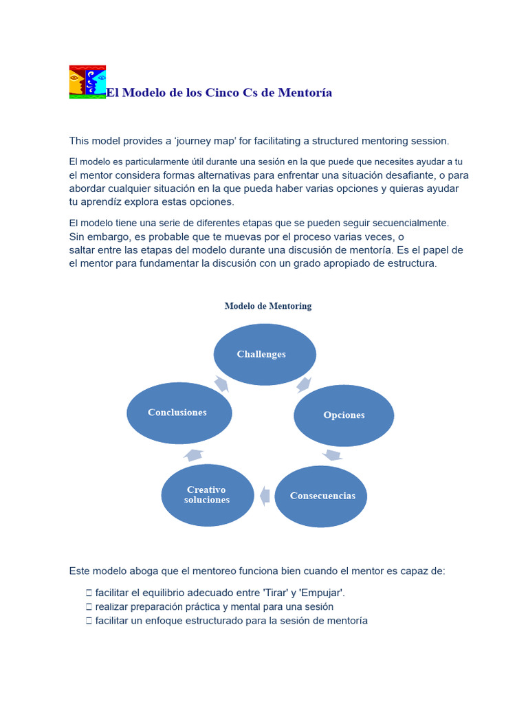 Modelo de Mentoría: Las Cinco Cs | PDF | Pensamiento