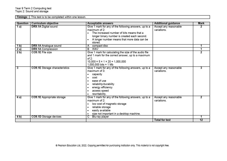 Year 9 Computing Test: Sound & Storage | PDF | Computer Data Storage | Bit