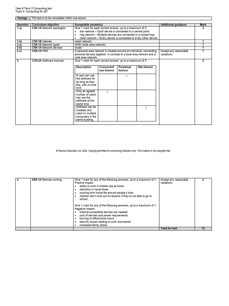 Year 9 Computing Test: Networks & Licences | PDF | Software | Computing