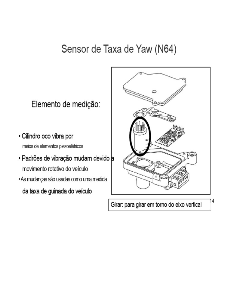 Sensor de Taxa de Yaw e ESP N64 | PDF | Freio | Freios ABS