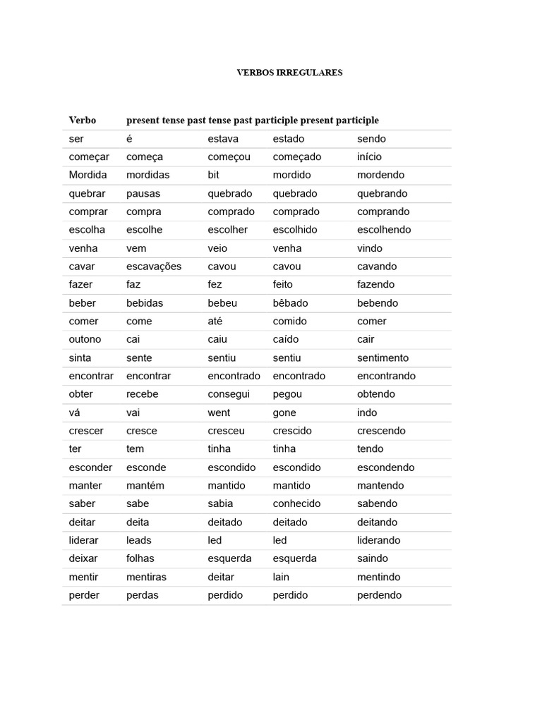 Lista de Verbos Irregulares e Regulares | PDF