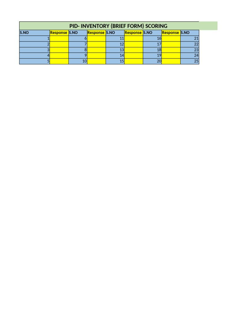 PID Inventory Scoring Overview | PDF