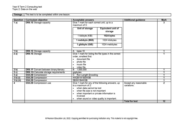 ILS Computing - Y8 - Data On The Web - Markscheme - Set 3 | PDF | Byte ...