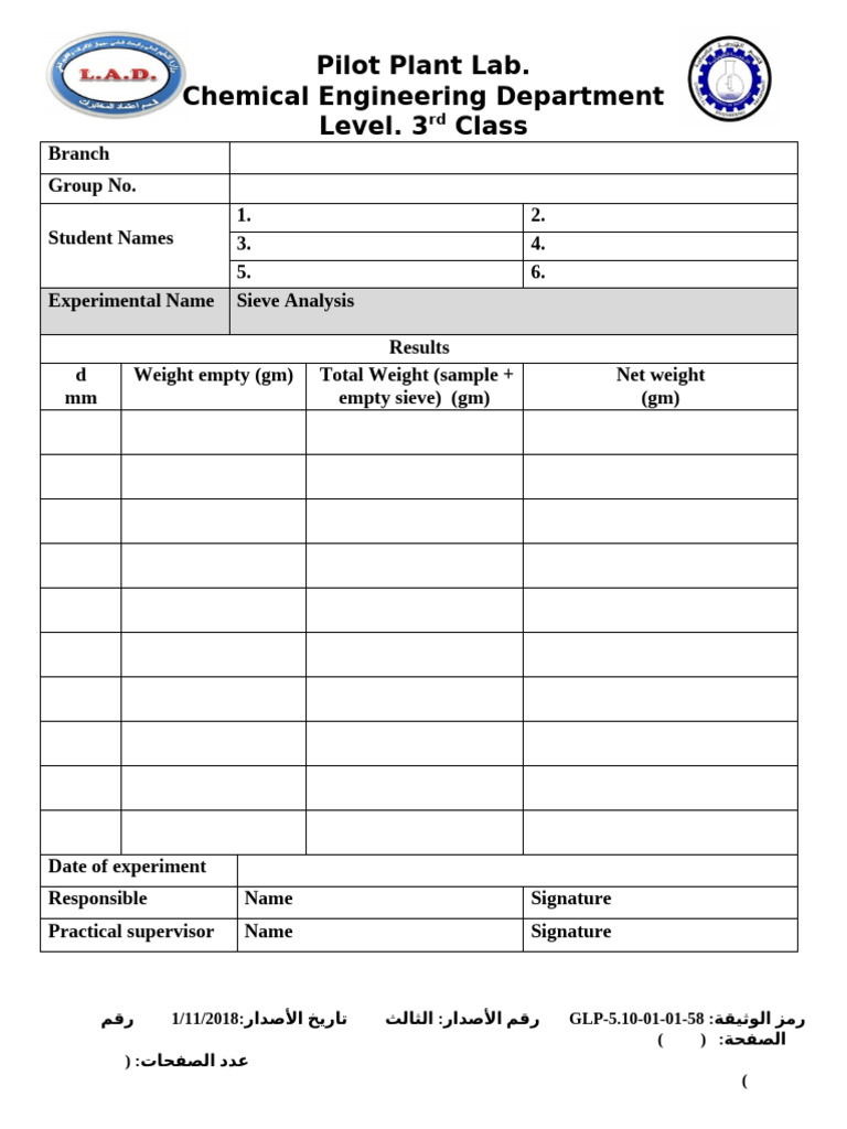 Sieve Analysis Report - Pilot Plant Lab | PDF