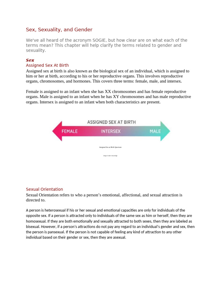 Gender and Development | PDF | Femininity | Gender