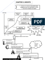 Chapter 5: Growth: Number of Cells and Functions in Human. Human Growth