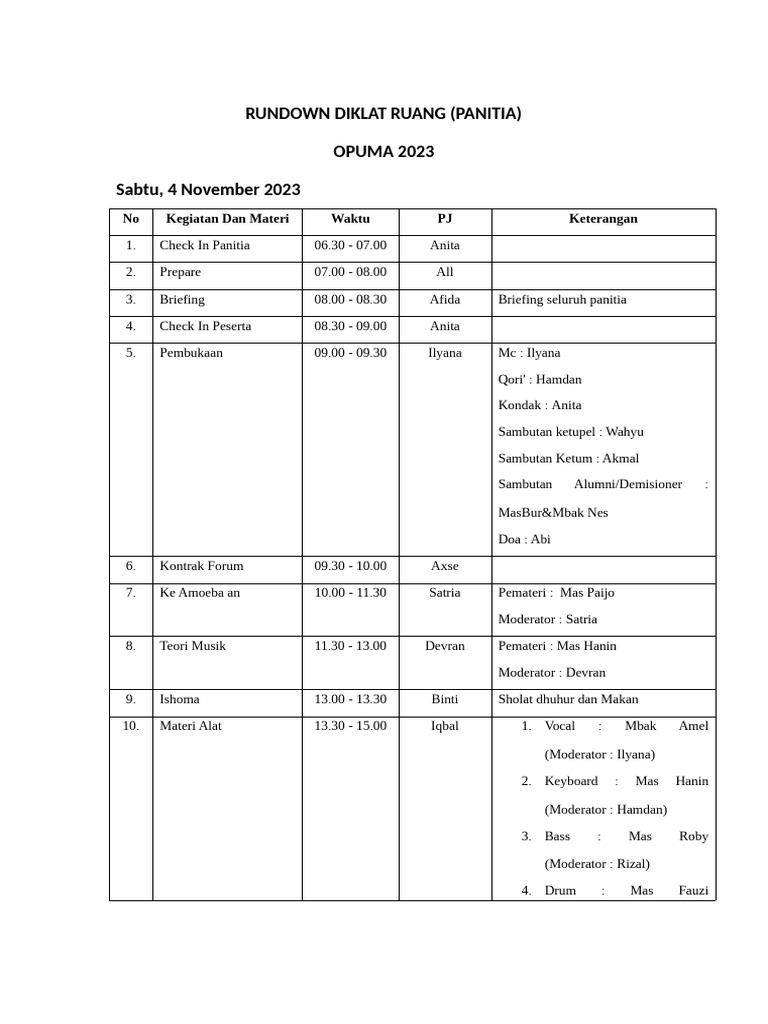 Rundown Diklat OPUMA 2023 | PDF