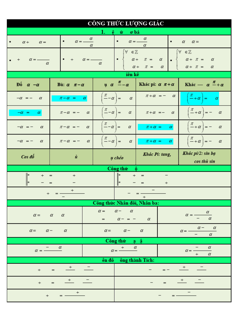 Công TH C Toán 12 | PDF