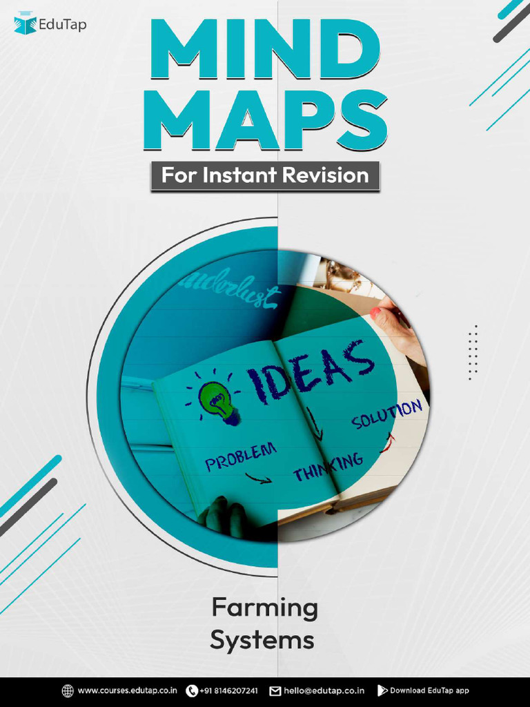 MindMap 3 Lyst1720801740810 | PDF