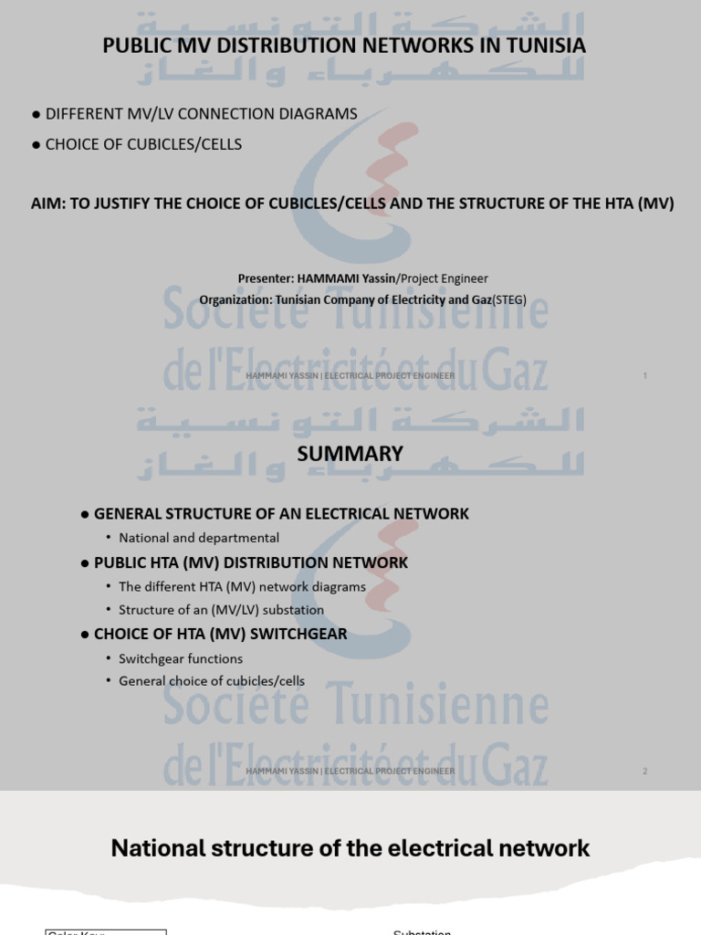 MV Distribution Networks in Tunisia | PDF | Electric Power Distribution ...