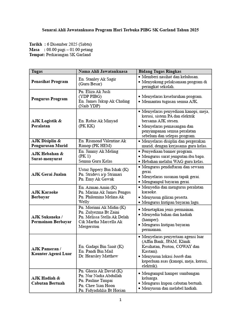 Senarai AJK Program Hari Terbuka PIBG SK Garland | PDF