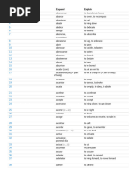 Spanish-English (Dictionnaire) | PDF | Nature