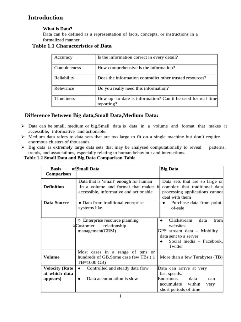 Understanding Data: Types and Characteristics | PDF | Big Data | Analytics