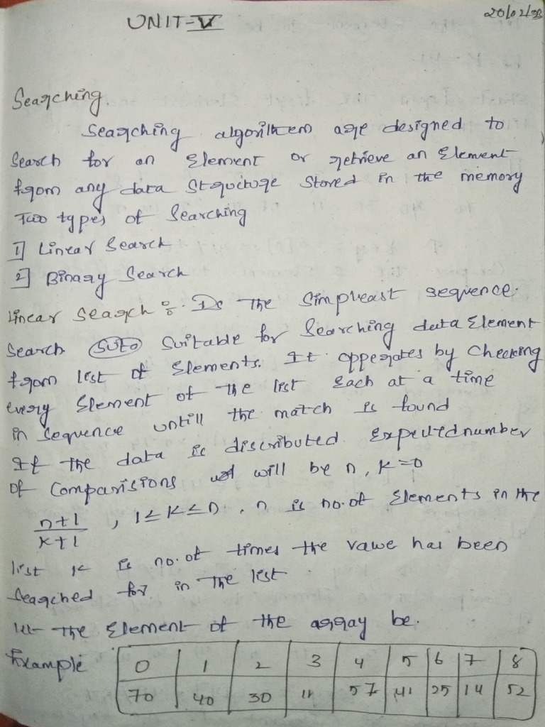 Pps Questions | PDF
