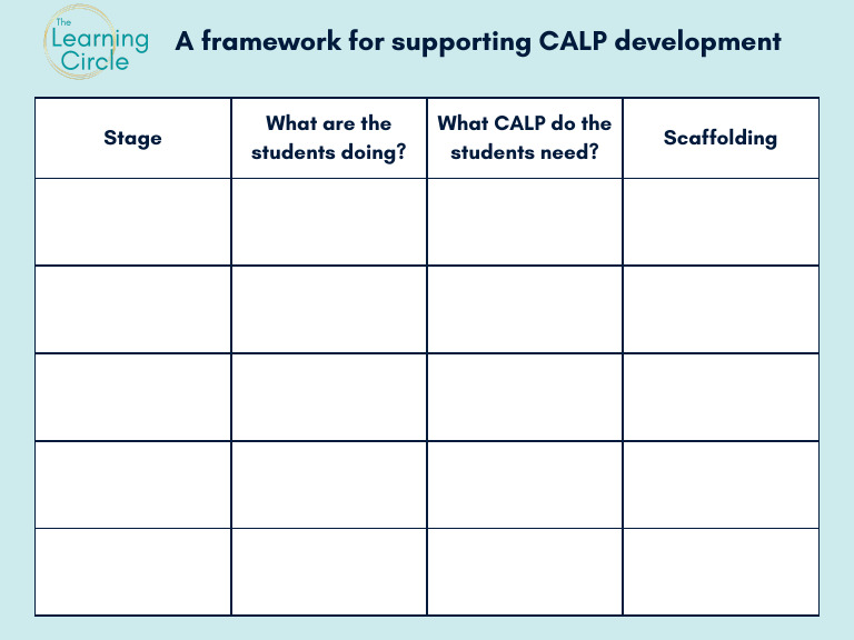 Framework for CALP Development Support | PDF