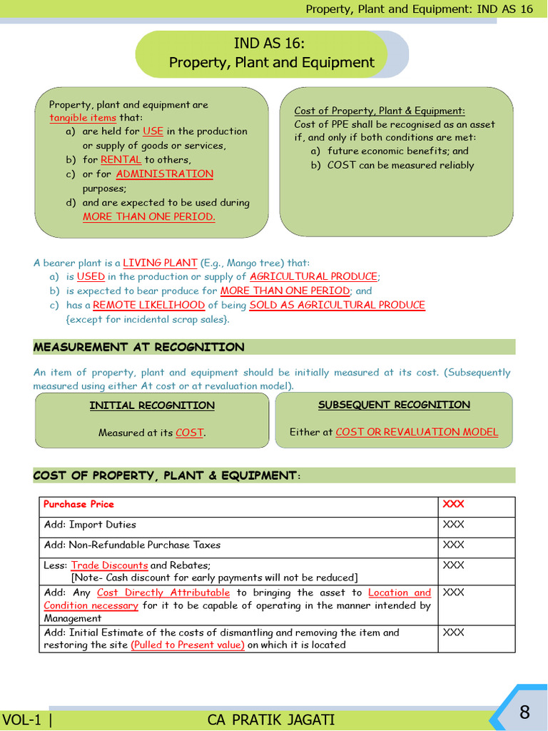 Understanding IND AS 16 for PPE Management | PDF | Depreciation | Fair ...