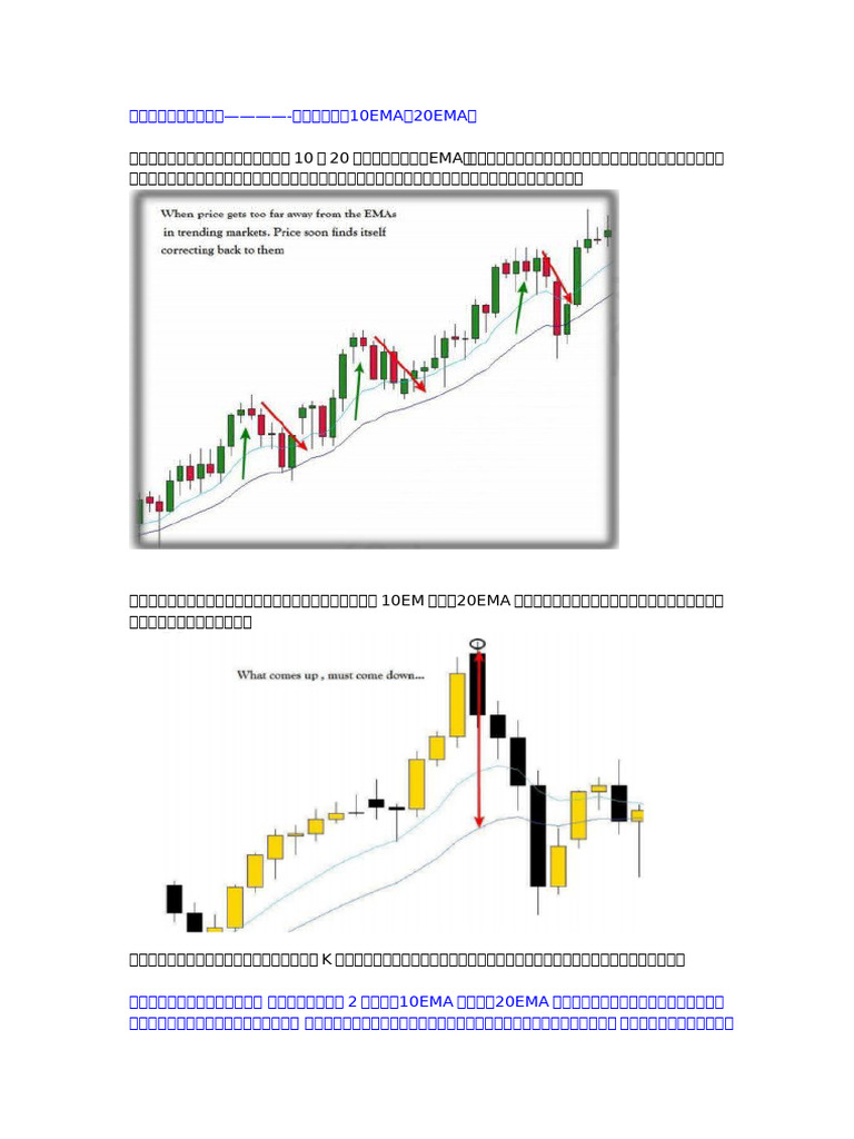 均线组模型| PDF