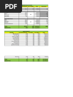 Class Dojo Points Reward System | PDF