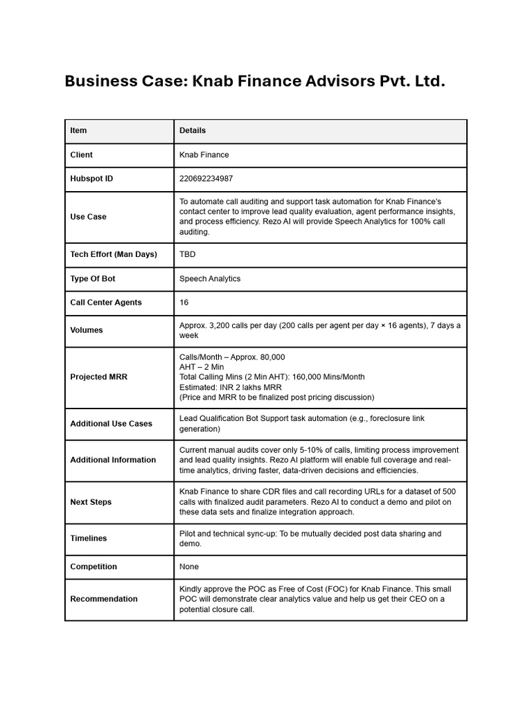 BusinessCase Knab Finance | PDF