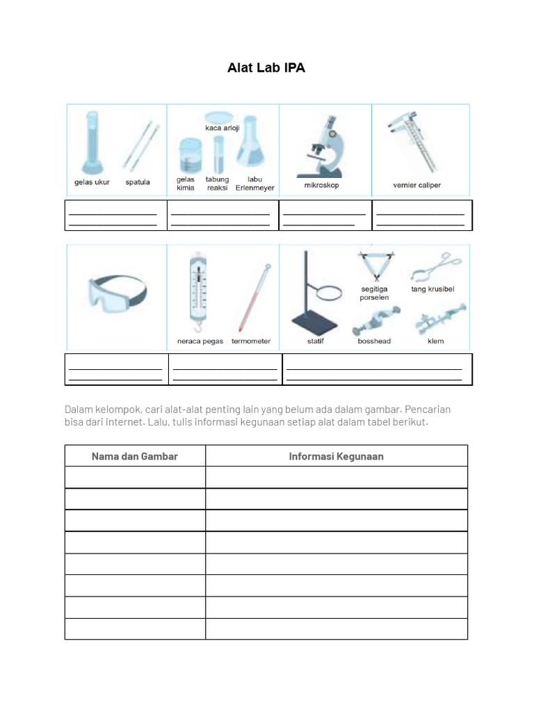 Alat Lab IPA | PDF