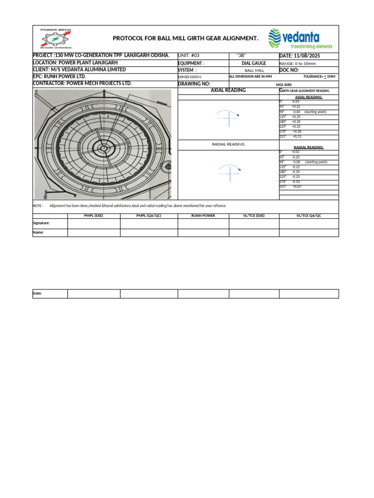 Ball Mill Girth Gear Alignment Protocol | PDF | Kinematics | Tools