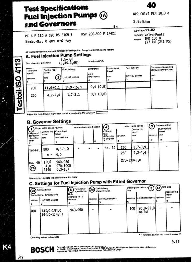 0401876729 test sheet | PDF
