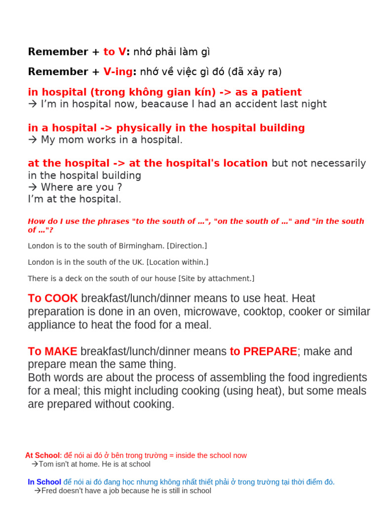 English Usage of 