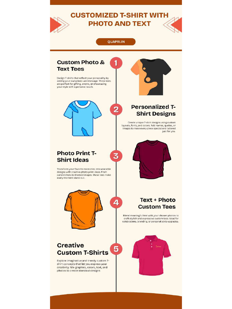 Customized T Shirt Marketing Infographic PDF | PDF