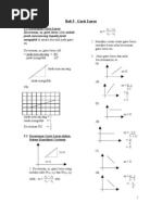 Latihan Matematik Tingkatan 4 Set