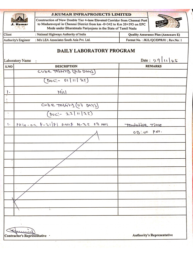 Koyambedu Lab Program PKG 03 &04 18-10-2025-1 | PDF