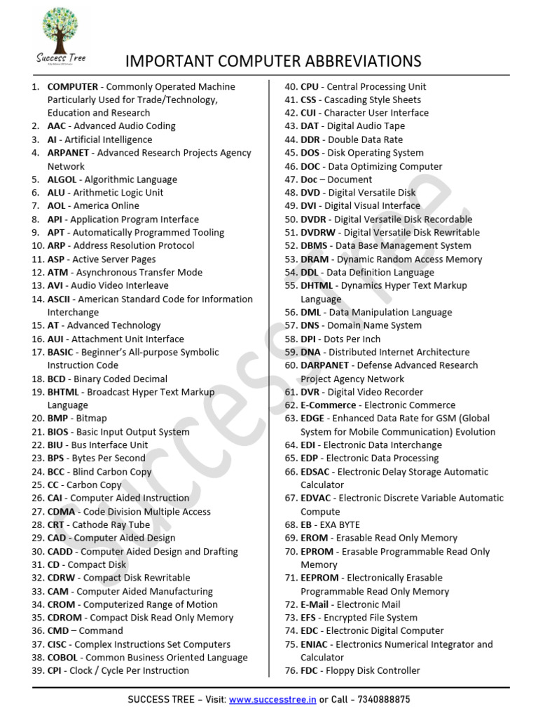 Essential Computer Abbreviations Guide | PDF | Computer Network | Read ...