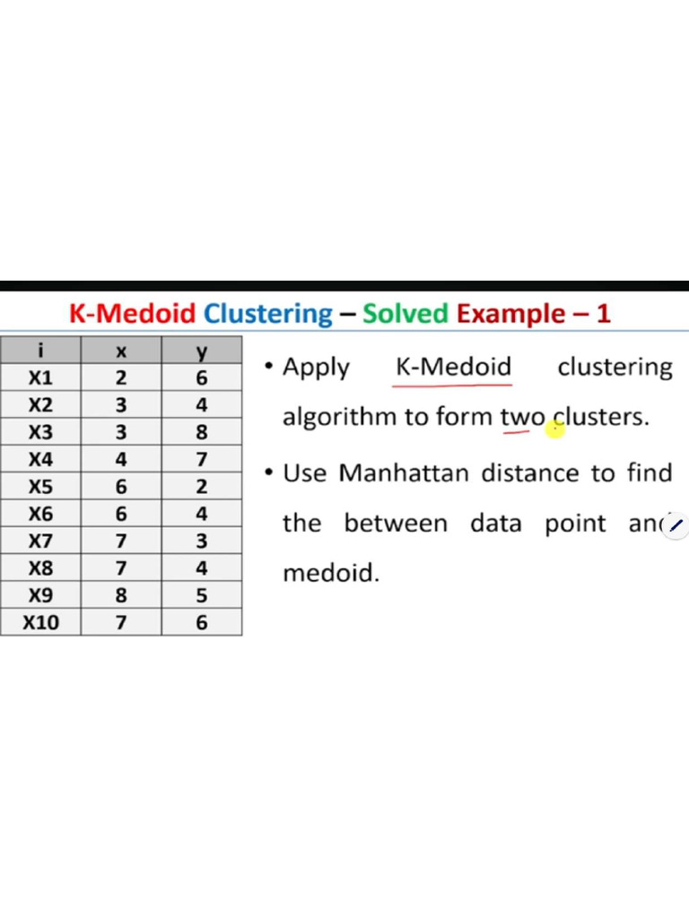 Kmedoids Numerical | PDF