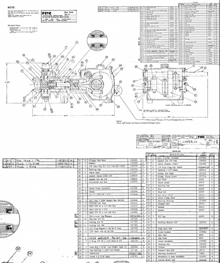 FMC 57 | PDF