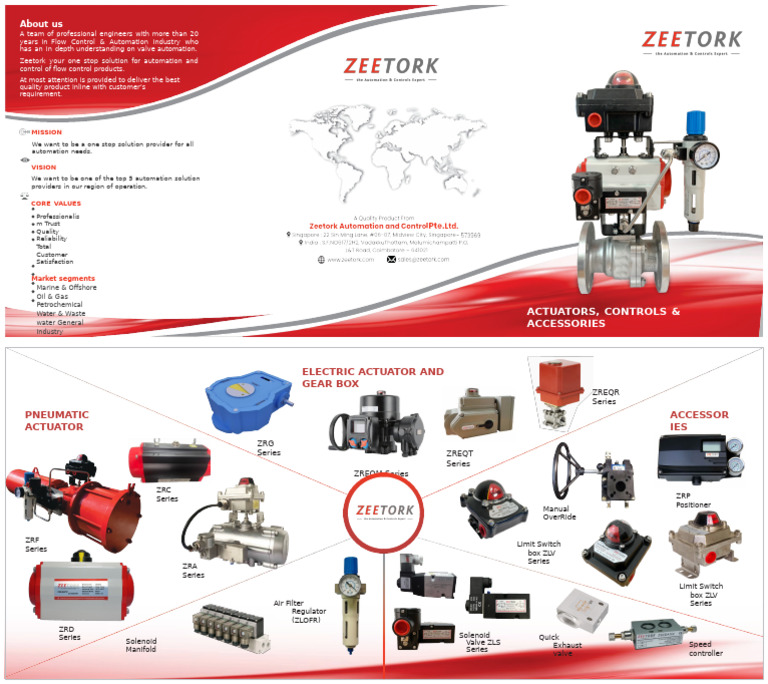 Flow Control & Automation Solutions | PDF | Valve | Automation