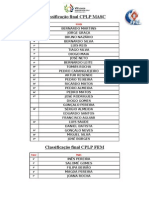 Classificação Final-Cplp