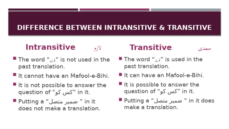 Difference Between Intransitive & Transitive | PDF