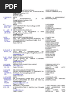 Thiland Cosmetics Suppliers List | PDF